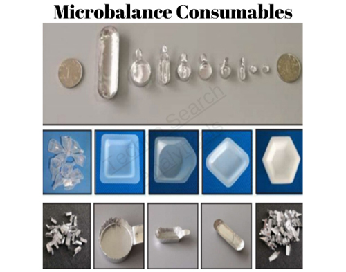 Weight Rings for Volumetric Flask